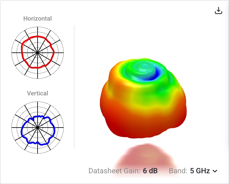 Hamina Antenna Viewer screenshot